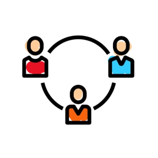 Coordinación